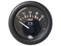Voltmeter